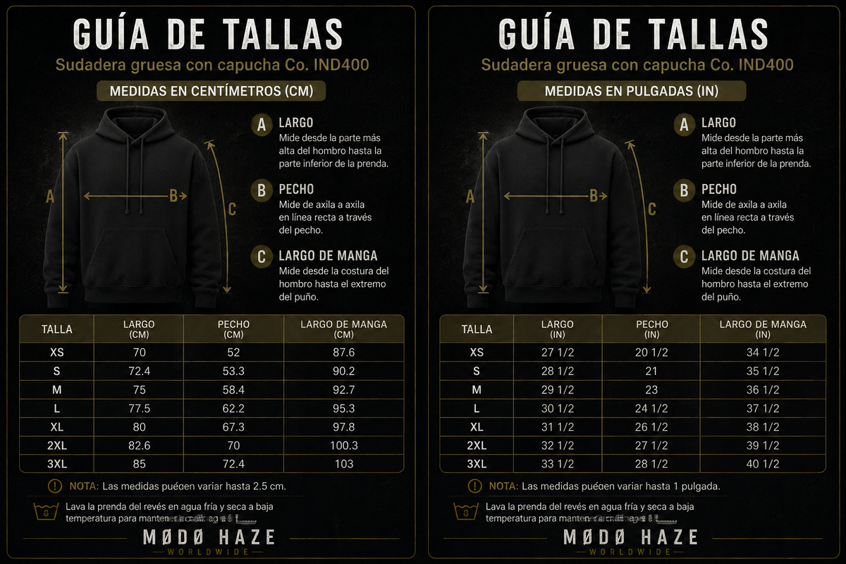 Guía de Tallas