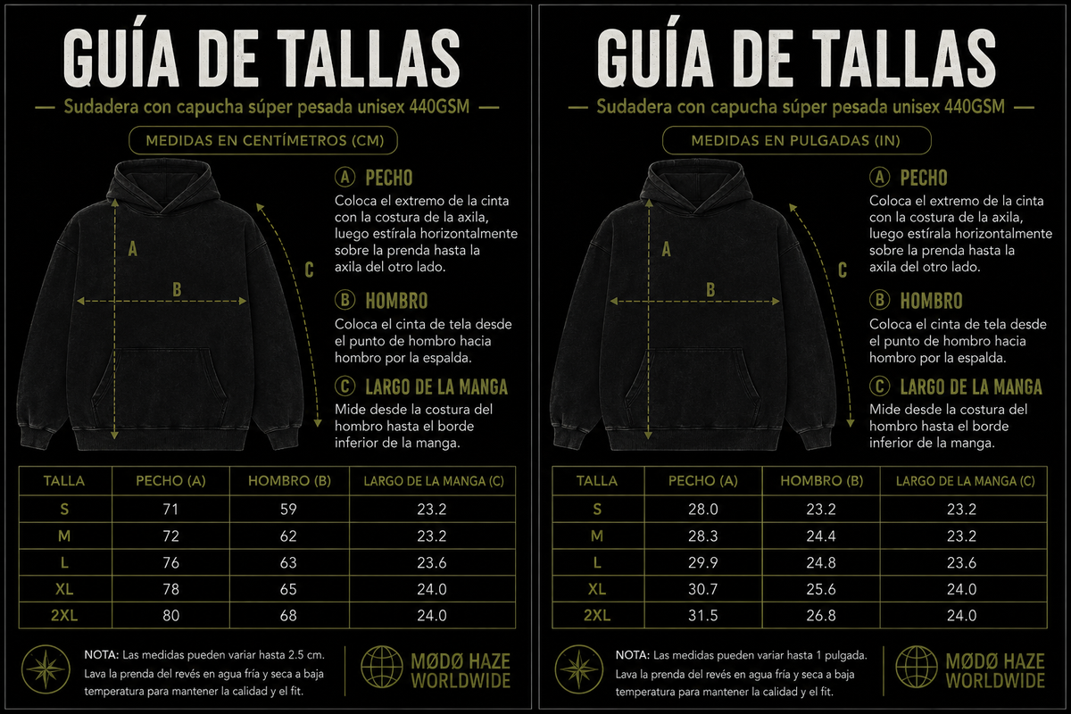 Guía de Tallas