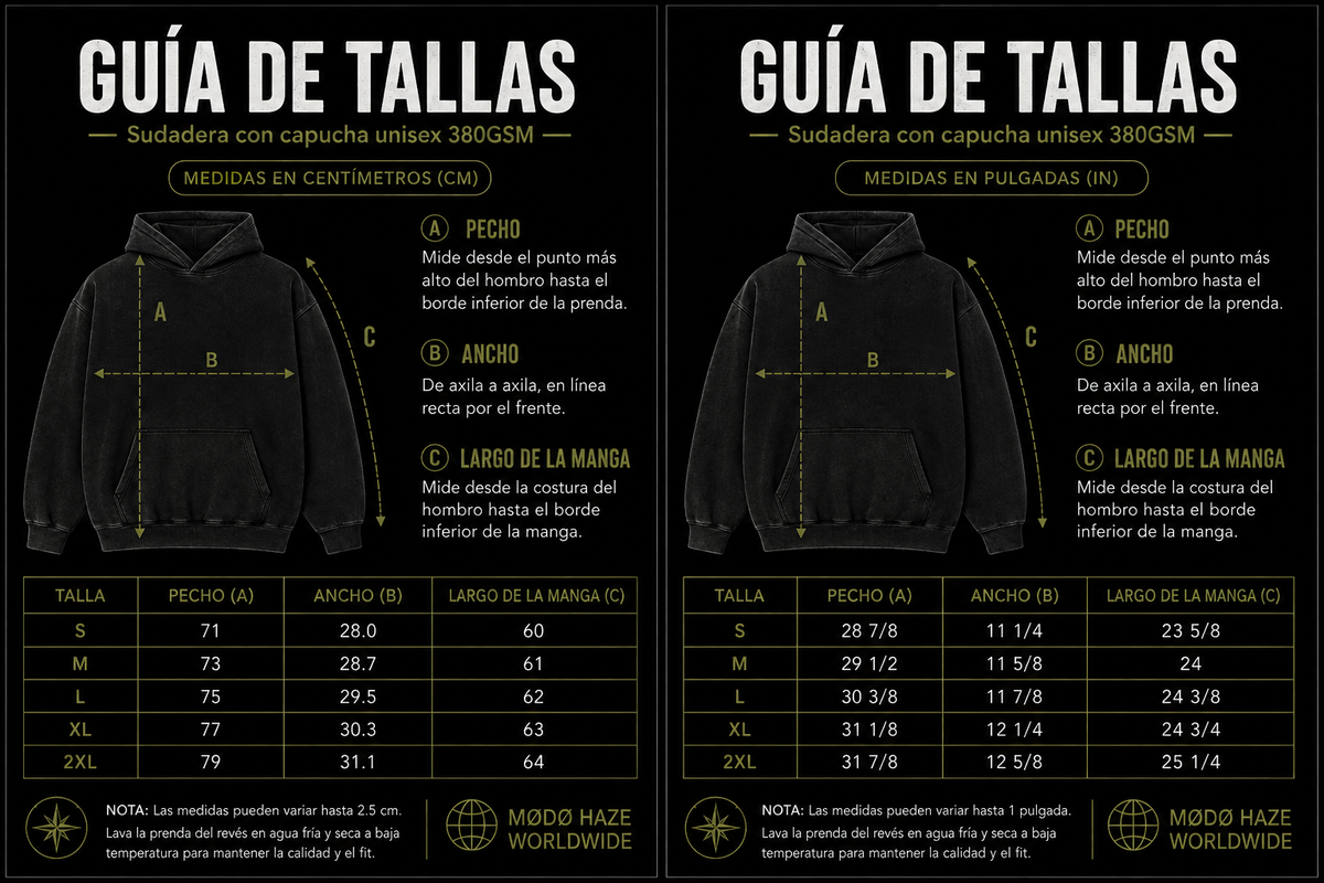 Guía de Tallas